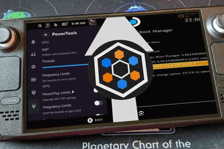 The Thumbnail for the Steam Deck Optimization Guide Article.